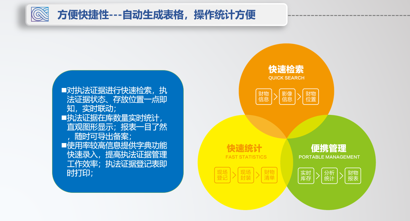 毛發毒品檢測儀，毛發檢測試劑,物證管理系統，涉案財物管理系統專業廠家，濟南創興威爾電子科技有限公司