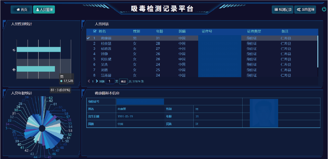 毛發毒品檢測儀，毛發檢測試劑,物證管理系統，涉案財物管理系統專業廠家，濟南創興威爾電子科技有限公司