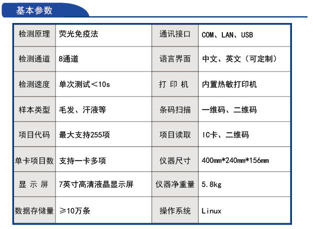 毛發毒品檢測儀，毛發檢測試劑,物證管理系統，涉案財物管理系統專業廠家，濟南創興威爾電子科技有限公司