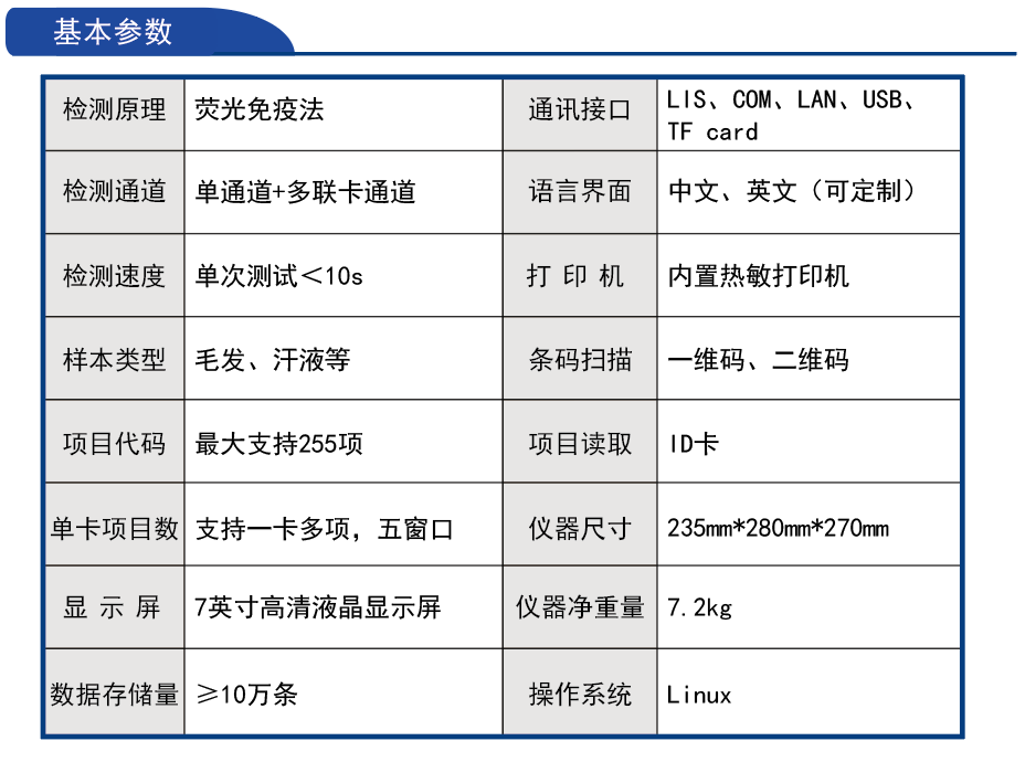 毛發(fā)毒品檢測(cè)儀，毛發(fā)檢測(cè)試劑,物證管理系統(tǒng)，涉案財(cái)物管理系統(tǒng)專業(yè)廠家，濟(jì)南創(chuàng)興威爾電子科技有限公司